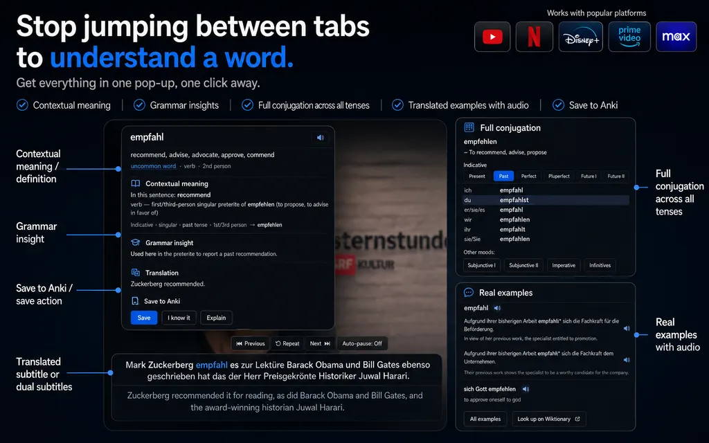 The word popup open over a paused video: the clicked word empfahl with its meaning in that sentence, its grammar, the full conjugation table opened at the tense clicked, and real example sentences with audio.