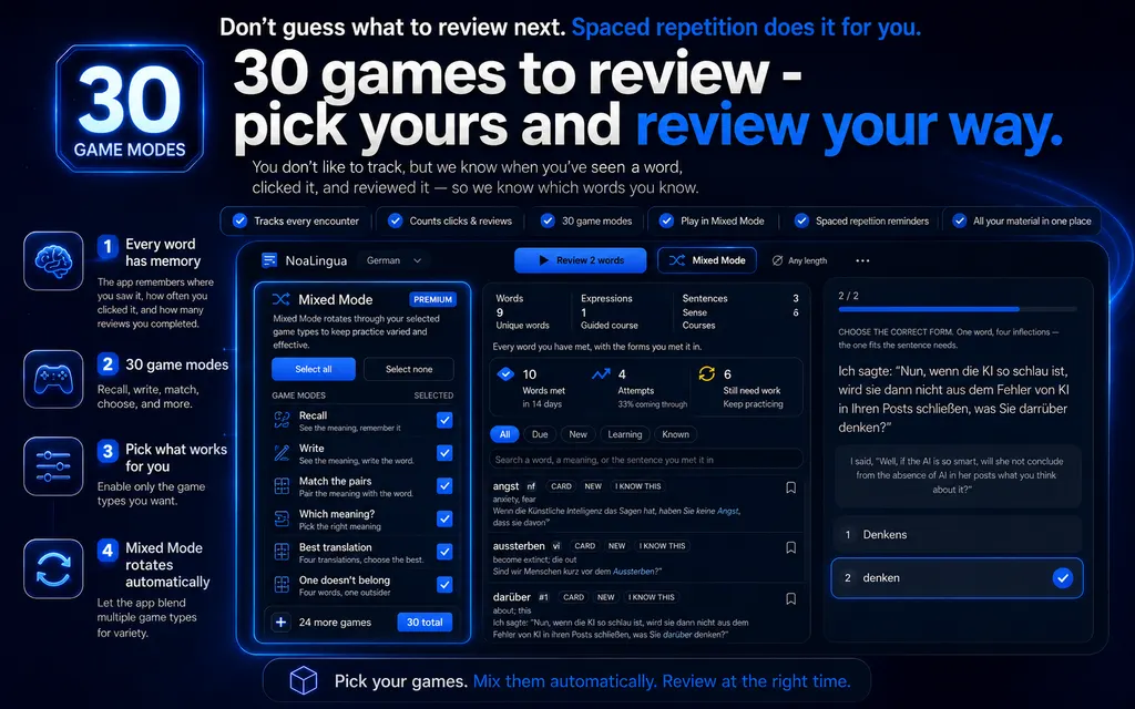 The Learn tab with the games drawer open showing selectable game modes, the saved word list with status badges, and a grammar question being answered on the right.